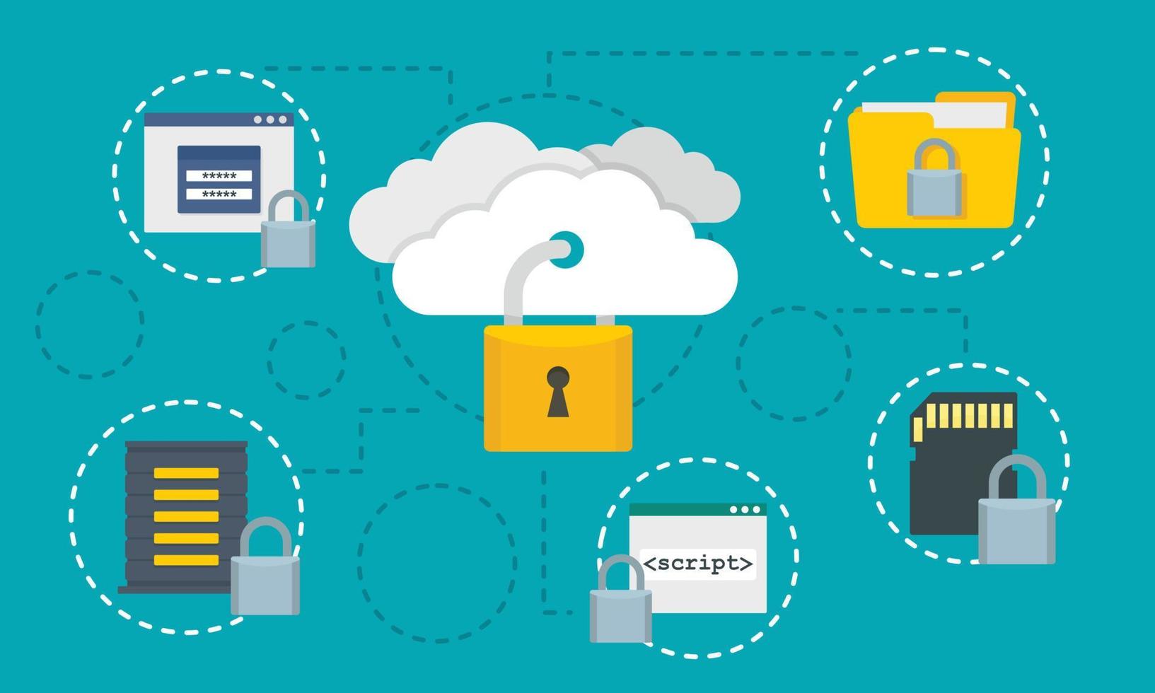 Cloud Computing Compliance media platform concept